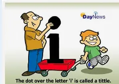 Cartoon of a man lifting a dot onto a giant letter i in a wagon: “The dot over the letter ‘i’ is called a tittle.”